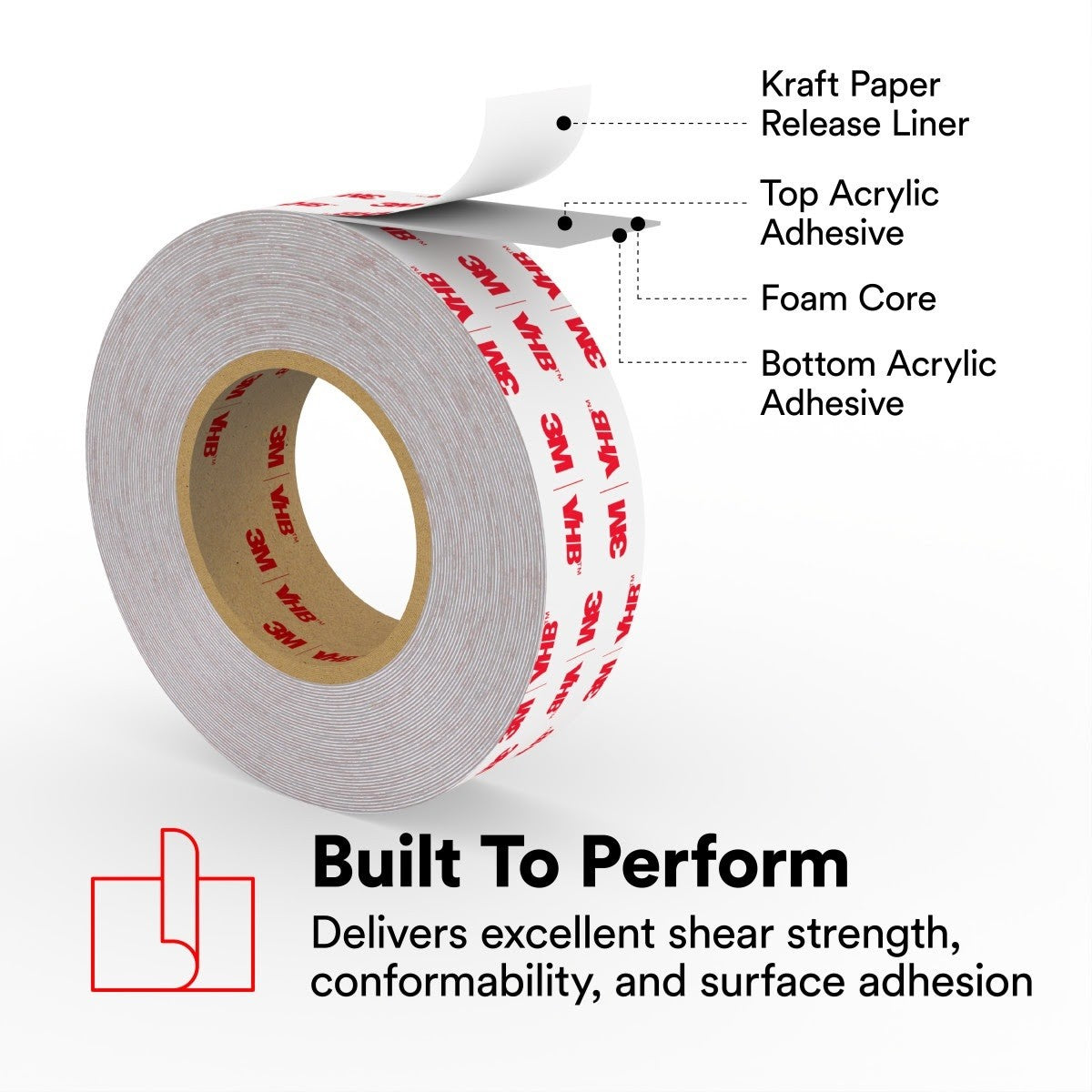 3M 4941 VHB Tape, Gray, 3/4 in x 36 yd, 45 mil (7000048597) (12 Pack) - 7