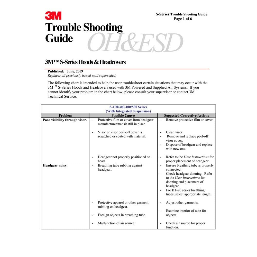 3M S-533L Versaflo High Durability Hood with Integrated Head Suspension , Medium/Large (7000052767) - 7