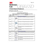 3M S-533L Versaflo High Durability Hood with Integrated Head Suspension , Medium/Large (7000052767) - 9