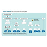 3M 4520CS-BLK-XL Disposable Protective Coverall, White with Green Back Panel, Size XL, Two-way Zipper, Collared, SMS Based (7000088934) (25 Pack) - 3