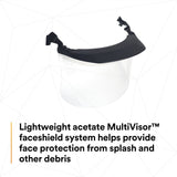 3M V4D-10P PELTOR Clear Acetate MultiVisor Faceshield System with Anti-Fog Coating, Transparent, 11.8 in x 7 in (7000103816) (10 Pack) - 6
