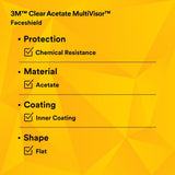 3M V4D-10P PELTOR Clear Acetate MultiVisor Faceshield System with Anti-Fog Coating, Transparent, 11.8 in x 7 in (7000103816) (10 Pack) - 7