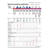 3M 7000109034 Disposable Protective Coverall 4530-BLK-M, Hooded SMS with Secondary Flame Spread-Resistant Treatment, Antistatic, Medium (25 Pack) - 9