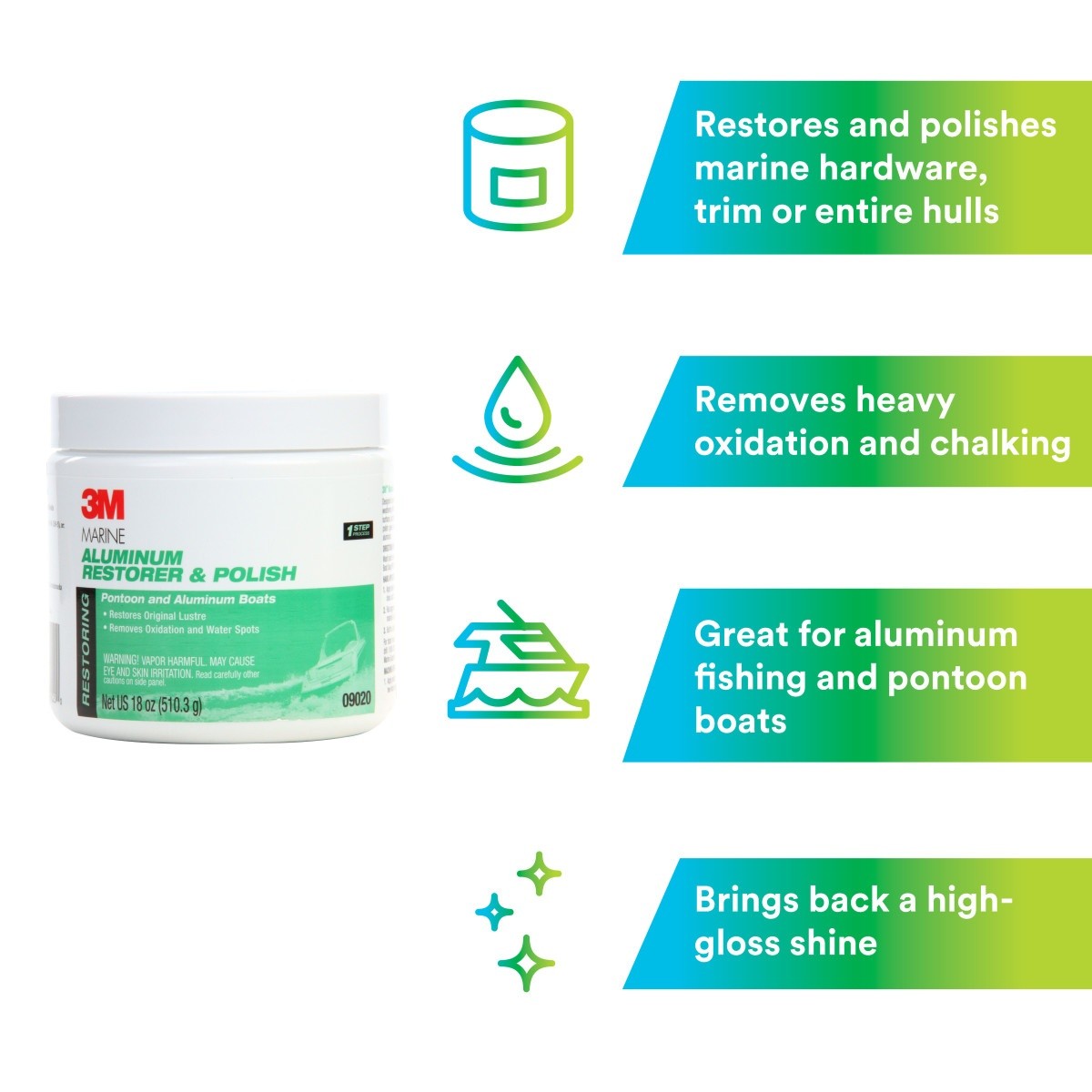 3M Marine Aluminum Restorer and Polish, 18 oz, Pink Paste (09020) (7000120468) (6 Pack) - 7