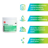3M Marine Aluminum Restorer and Polish, 18 oz, Pink Paste (09020) (7000120468) (6 Pack) - 7