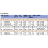 3M 373 Scotch Box Sealing Tape, Green, 48 mm x 50 m (7000123636) (216 Pack) - 5