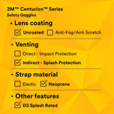 3M Centurion Splash Safety Goggles 454, Clear Lens, 40304-00000-10 (7000127565) (10 Pack) - 7