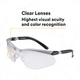 3M 11459-00000-20 BX Dual Reader Safety Glasses, ANSI Z87.1, Anti-Fog Clear Lens, Silver/Black Frame, +2.5 Diopter (7000127663) (20 Pack) - 6
