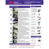 3M Semi-Rigid Parts Repair - 3 Two-Part Urethane Plastic Repair Adhesive, Black, 200 mL Cartridge (08237) (7010327900) (6 Pack) - 3