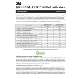 3M 30NF Contact Adhesive Green 270 Gallon Tote IBC (7010329777) - 10