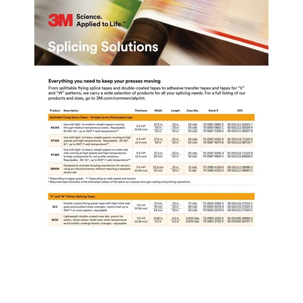 3M 7010369060 Double Coated Tape 415 Clear 4 mil for Bonding and Splicing (24 Pack) - 4