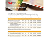3M 415 Double Coated Tape Clear 4 mil for Bonding and Splicing (7010369060) (24 Pack) - 4