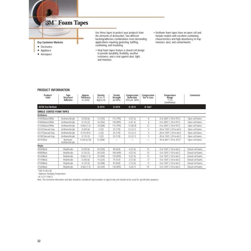 3M 7010369076 Tape, 3/4 in x 36 yd 62.0 mil, 4116, Natural (12 Pack) - 3