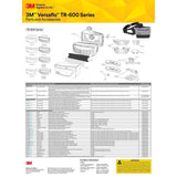 3M 7100035833 Easy Clean Belt TR-627/37345AAD for TR-600/800 PAPR - 2