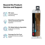 3M 8010 Scotch-Weld Structural Plastic Adhesive DP Blue for Plastic to Metal Bonding (45 mL Duo-Pak) (7100036717) (12 Pack) - 7