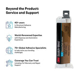 3M 8010 Scotch-Weld Structural Plastic Adhesive DP Blue for Plastic to Metal Bonding (45 mL Duo-Pak) (7100036717) - 7