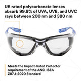 3M VC220AF Virtua Safety Glasses with Readers 2.0 Diopter Anti Fog Anti Scratch Clear Lens Light Blue Temples Removable Foam Gasket Cord Control System (7100046672) (20 Pack) - 10