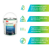 3M Finesse-it Marine Paste Compound, White, 1 gal (06039) (7100066061) (4 Pack) - 6