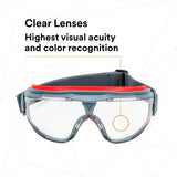 3M GG501SGAF GoggleGear 500 Series Safety Goggles, Clear Lens, Anti-Fog, Indirect Ventilation, Adjustable Cloth Strap, D3/D4 Rated ANSI Z87.1-2015 (7100079187) (1 Pair) - 8
