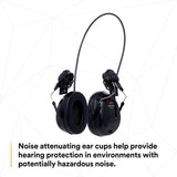 3M MT13H220P3E PELTOR ProTac III Slim Hard Hat Mounted Electronic Hearing Protector with 3.5mm Input Black (7100088455) - 3