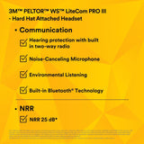 3M MT73H7P3E4D10NA PELTOR WS LiteCom PRO III Headset, Hard Hat Attached, Professional Grade Durability, Wireless Two-Way Communication Radio, Bluetooth, Boom Microphone, Navy Blue, MT73H7P3E4D10 (7100099586) - 8