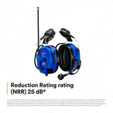 3M MT73H7P3E4D10NA-50 PELTOR WS LiteCom PRO III Headset, Intrinsically Safe, Hard Hat Attached, Professional Grade Durability, Wireless Two-Way Communication Radio, Bluetooth, Boom Microphone, Blue, (7100099785) - 9