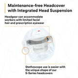 3M TR-600-HKS Versaflo Healthcare PAPR Kit (7100100424) - 6