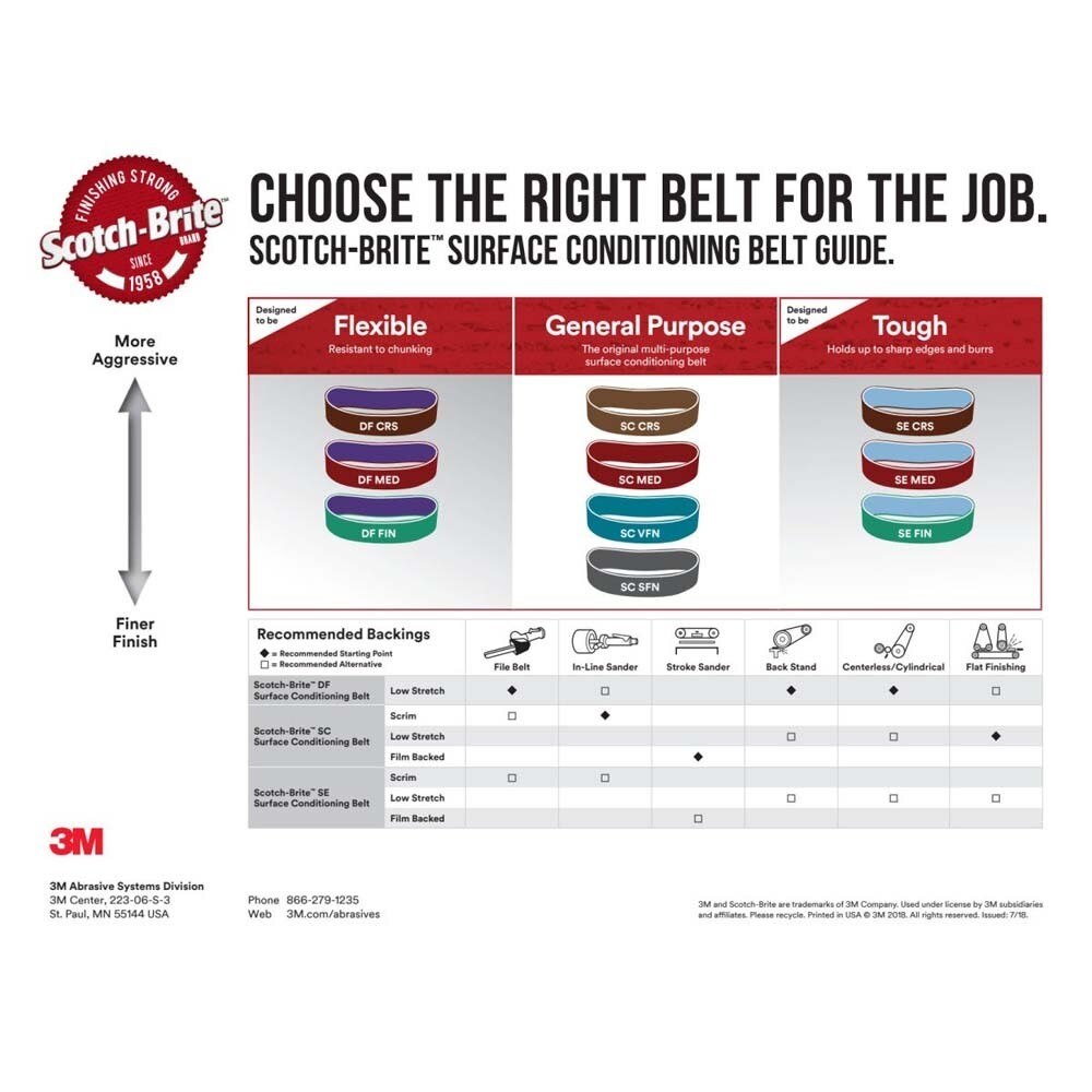 3M 7100103026 Scotch-Brite Surface Conditioning Belt, Aluminum Oxide, 13 in. x 3/8 in., Medium Grit, Maroon (20 Pack) - 5