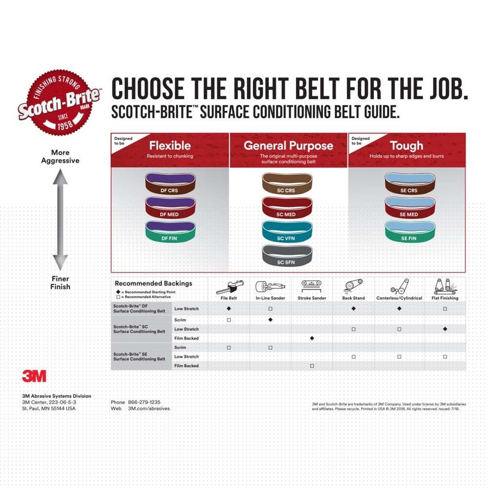 3M SC-BS Scotch-Brite Surface Conditioning Belt, Aluminum Oxide, 13 in. x 3/8 in., Medium Grit, Maroon (7100103026) (20 Pack) - 5