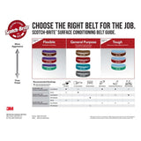 3M SC-BS Scotch-Brite Surface Conditioning Belt, Aluminum Oxide, 13 in. x 3/8 in., Medium Grit, Maroon (7100103026) (20 Pack) - 5