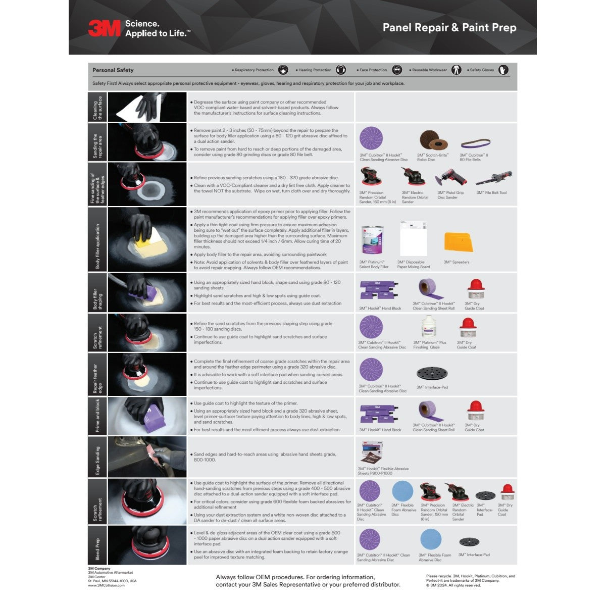 3M 260L 30768 Hookit Purple Finishing Film Abrasive Disc, 6 in, Dust Free, P1200 (7100122777) (200 Pack) - 5