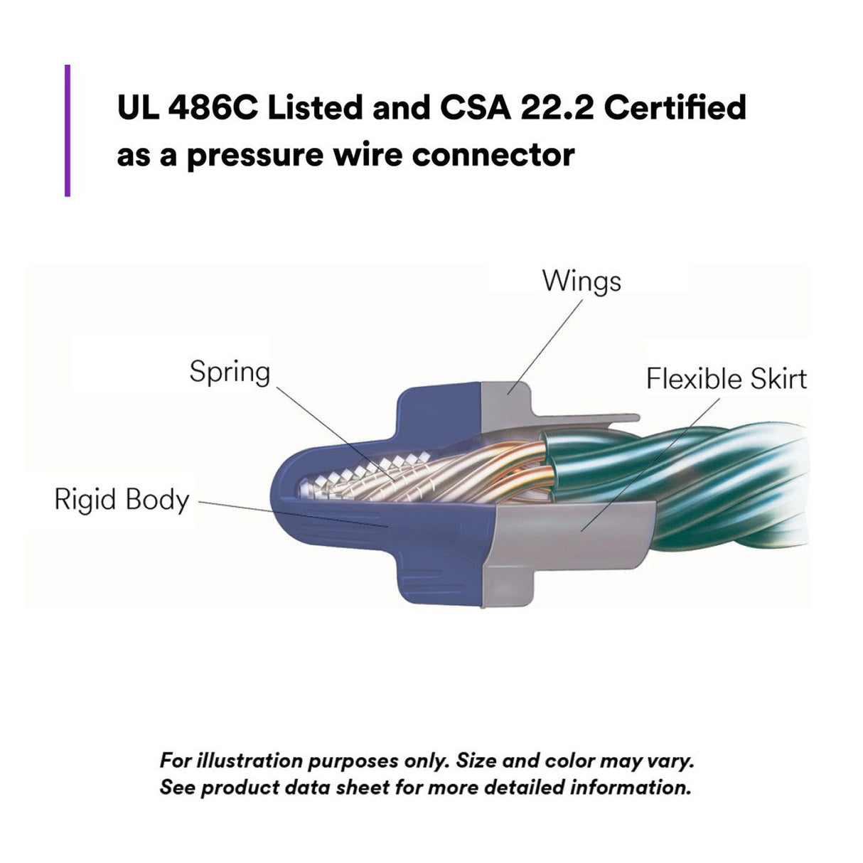 3M B/G+POUCH Wire Connector, Twist On, Blue/Gray, 14-6 AWG (7100127167) (500 Pack) - 6