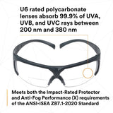 3M SF620SGAF SecureFit, Clear Scotchgard Anti-fog Lens +2.0 Diopter (7100132359) (20 Pack) - 6