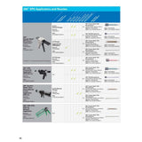 3M DP110 Epoxy Adhesive Gray Duo-Pak for Multi-Substrate Bonding (48.5 mL) (7100148777) - 3