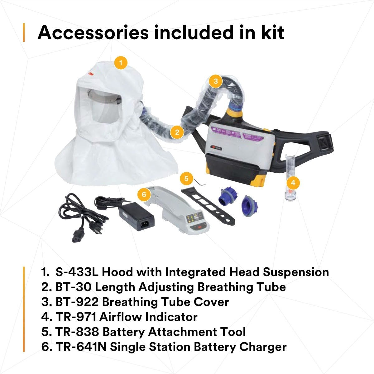 3M 1334271 Versaflo Powered Air Purifying Respirator Easy Clean Kit TR-800-ECK (7100150926) - 5