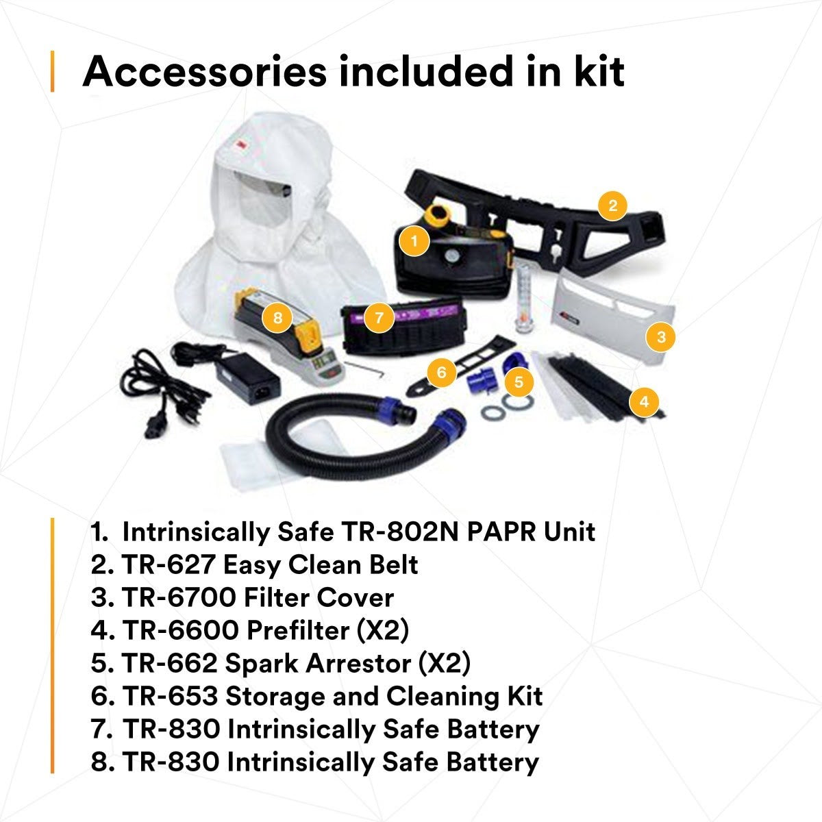 3M 1334271 Versaflo Powered Air Purifying Respirator Easy Clean Kit TR-800-ECK (7100150926) - 6