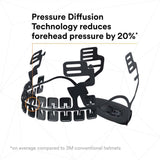 3M 7100175564 SecureFit X5000 Safety Helmet, Vented with Scotchlite Reflective Material, Blue, 6-Point Ratchet Suspension - 8