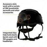 3M 7100175576 SecureFit X5000 Series Safety Helmet, Non-Vented, Black, 6-Point Ratchet Suspension - 8