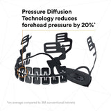 3M 7100175584 SecureFit X5000 Series Safety Helmet, Vented, Black, 6-Point Ratchet Suspension - 6