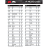3M 26124 PPS Series 2.0 Type H/O Pressure Cup with Air Hose, Large/Standard, Transparent, 28 fl oz (7100191753) (2 Pack) - 3