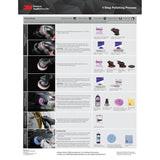 3M 33036 Hookit 1-Step Foam Finishing Pad, Purple, 8 in (7100193785) (24 Pack) - 8