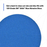3M 321U 36266 Stikit Blue Abrasive Disc Roll, No Hole, 5 in, 120 Grade (7100199700) (500 Pack) - 10