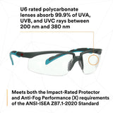 3M S2001SGAF-BGR Solus 2000 Series, Gray/Blue-Green Temples, Scotchgard Anti-Fog Coating, Clear AF-AS lens (7100203178) (20 Pack) - 8