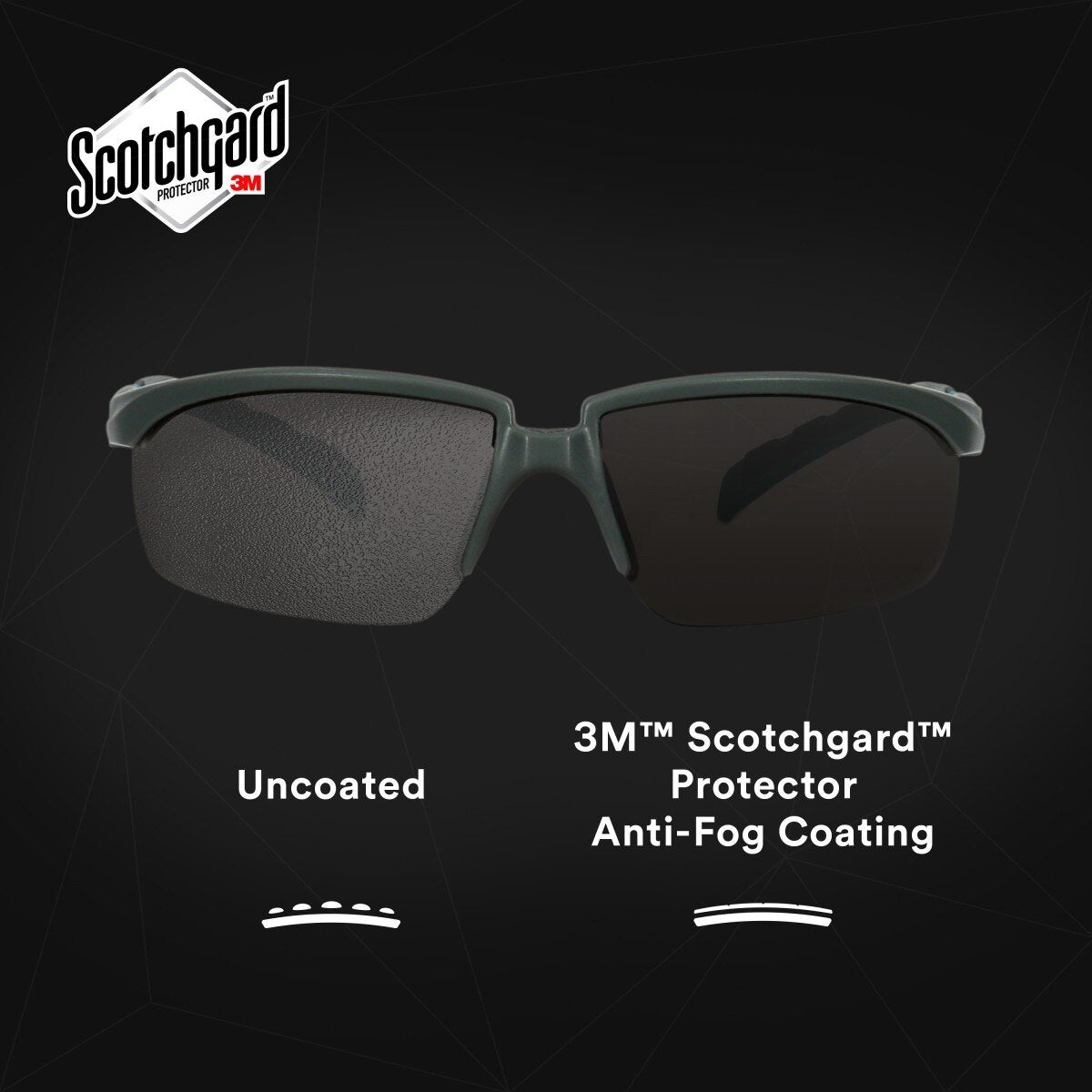 3M S2002SGAF-BGR Solus 2000 Series Safety Glasses with Scotchgard Anti-Fog Anti-Scratch Coating, Gray Lens, Gray Teal Frame, Adjustable Ratchet Temples (7100203287) (20 Pack) - 8