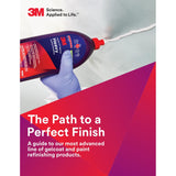 3M 36103 Gelcoat Heavy Cutting Compound, 1 Gallon, Fiberglass Oxidation Remover for Boats and RVs (7100210896) (4 Pack) - 2