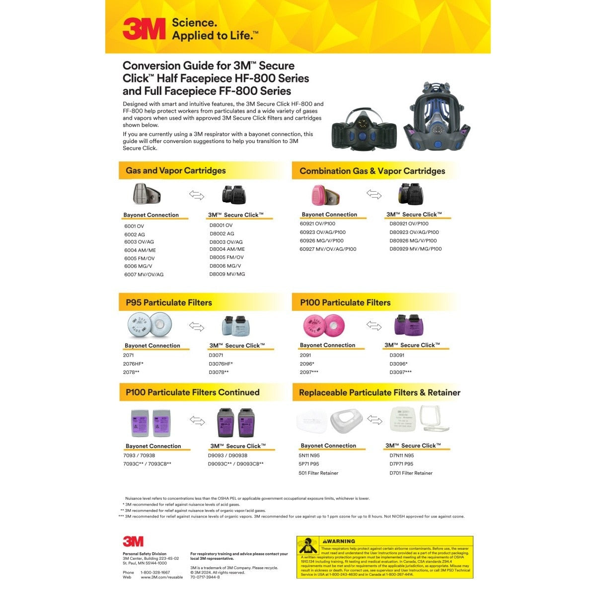 3M Secure Click P100 particulate filter with nuisance level organic vapor relief, magenta (D3097) (7100213150) (1 Pair) (50 Pack) - 10