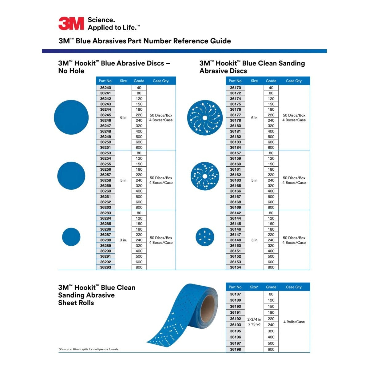 3M 321U 36180 Hookit Blue Abrasive Disc, Multi-Hole, 6 in, 320 Grit, Featheredging, Primer Sanding, Paint Preparation (7100216057) (200 Pack) - 8