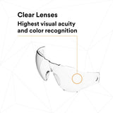 3M GG501SGAF-LENS GoggleGear 500-Series Clear Anti-Fog Anti-Scratch Replacement Lens (7100222787) (20 Pack) - 3