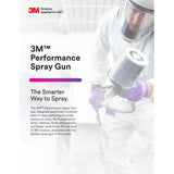3M Performance Spray Gun Rebuild Kit (26840) (7100228530) (4 Pack) - 6