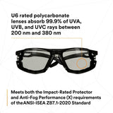 3M SF507SGAF-BLK-FM SecureFit 500 Series Safety Glasses, Anti-Fog Coating, Indoor/Outdoor Gray Lens, Black Frame with Foam Gasket (7100239092) (20 Pack) - 6